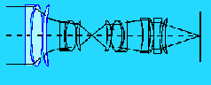 The First Lens Group